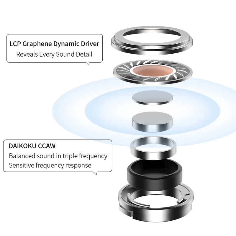 10mm LCP graphene dynamic driver renderings
